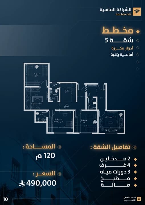 Property #6825189
