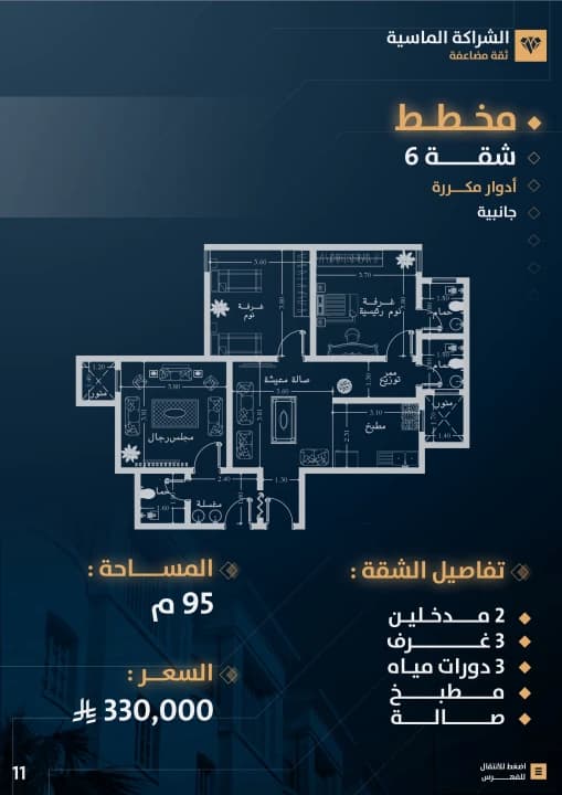 Property #3687117