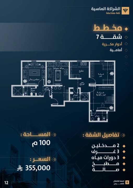 Property #3687117