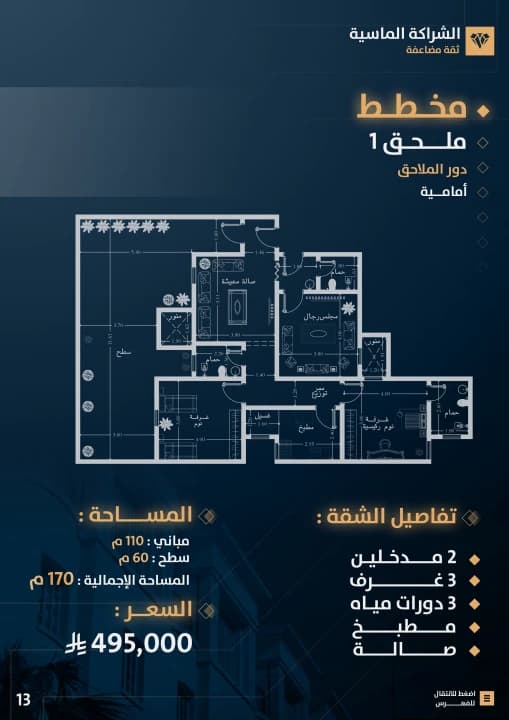 Property #3687117