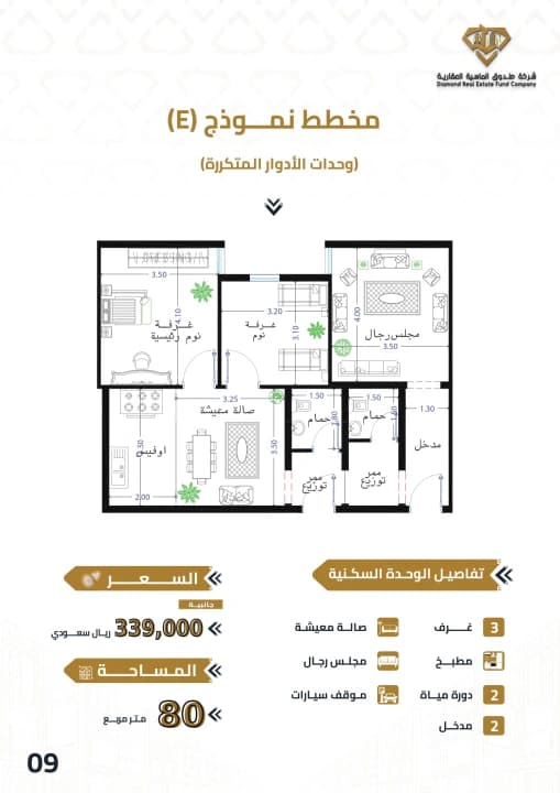 Property #7702311
