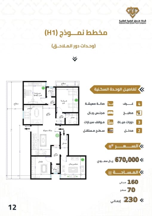 Property #7702311