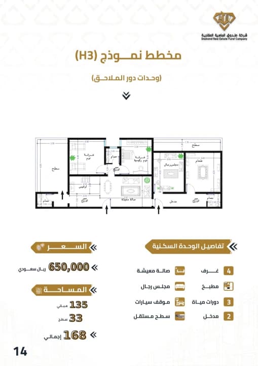 Property #7702311