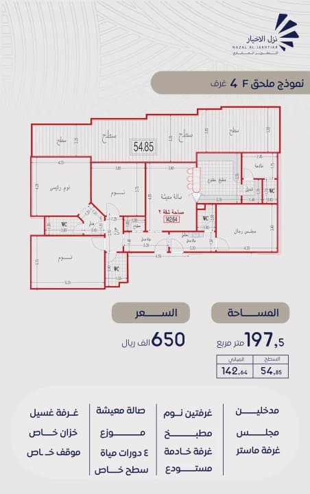 Property #4256161