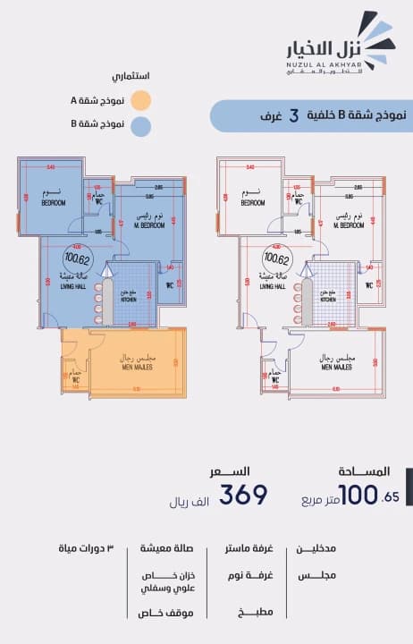 Property #6048938